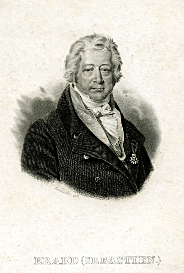 Sébastien Érard